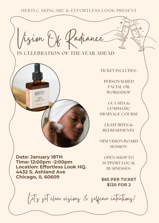Skincare Workshop 1/18/2026